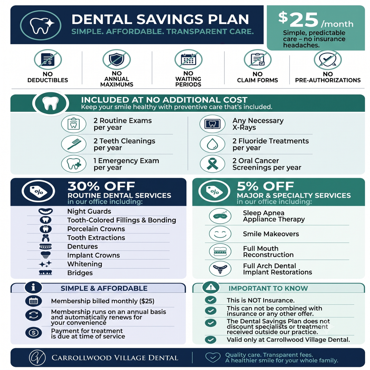 Carrollwood village dental savings plan